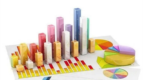 慎入經濟統計學與市場調研 現實的反思